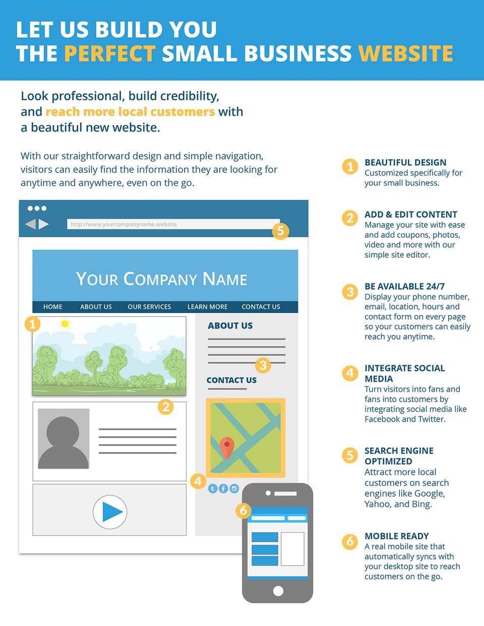 Build a small business website