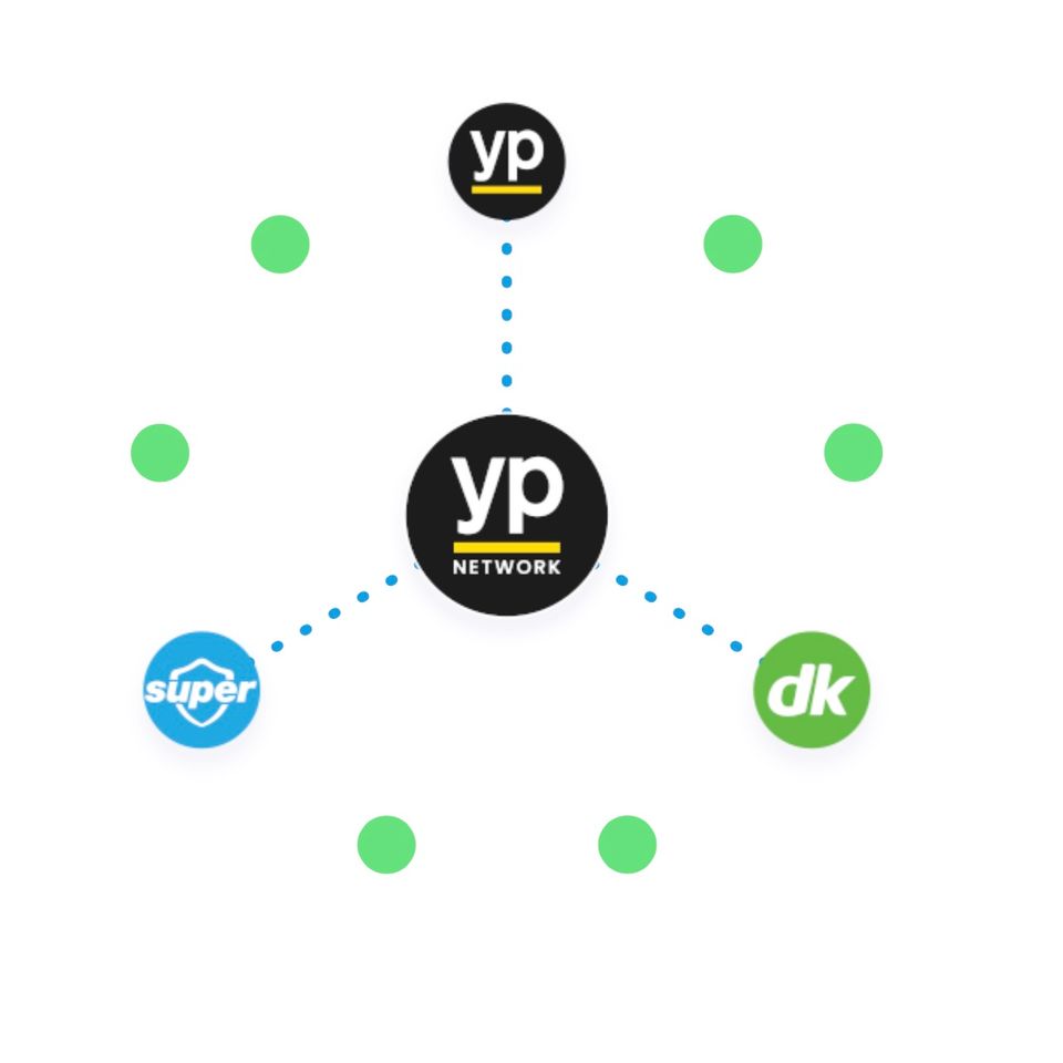 Citation yp
