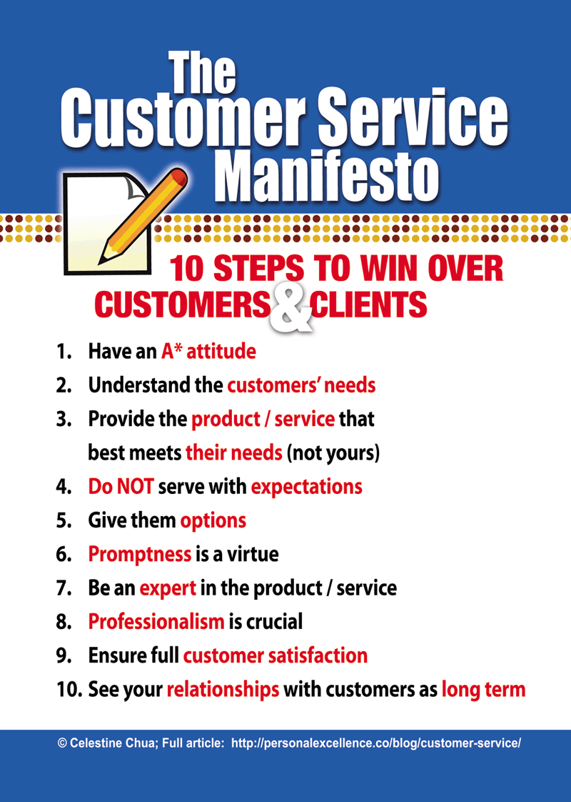Manifesto customer service