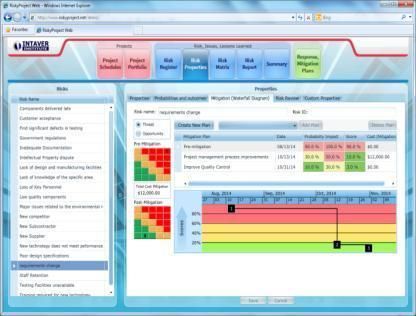 Web site   risk mgt pages (1) page 1 image 000420150902 8385 181daua