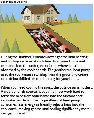 Wilder heating and cooling content geo thermal heating 02