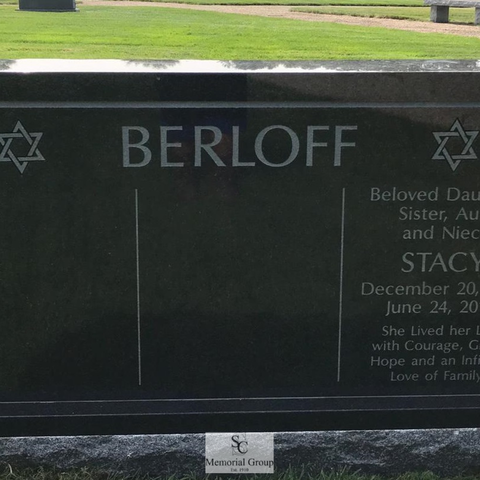 Berloff