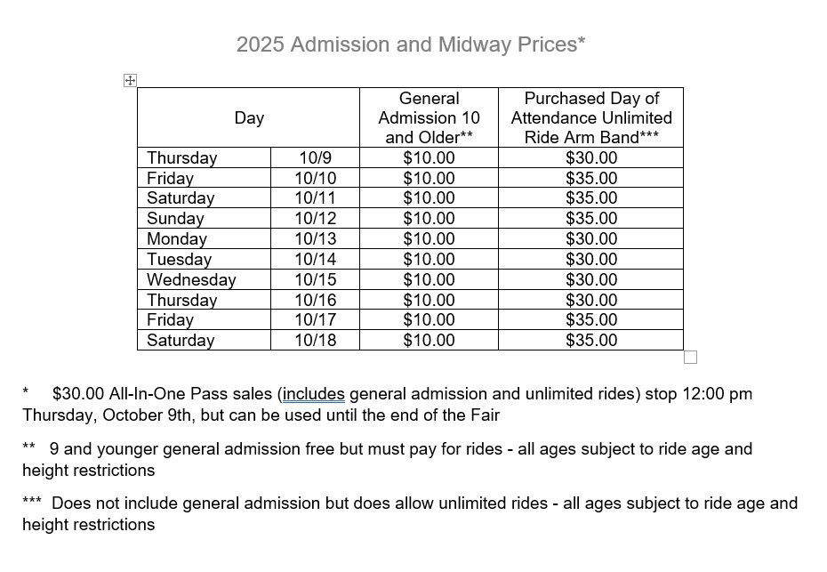 2025 admissions and midway prices