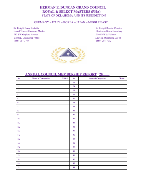 Hed council annual report part 1