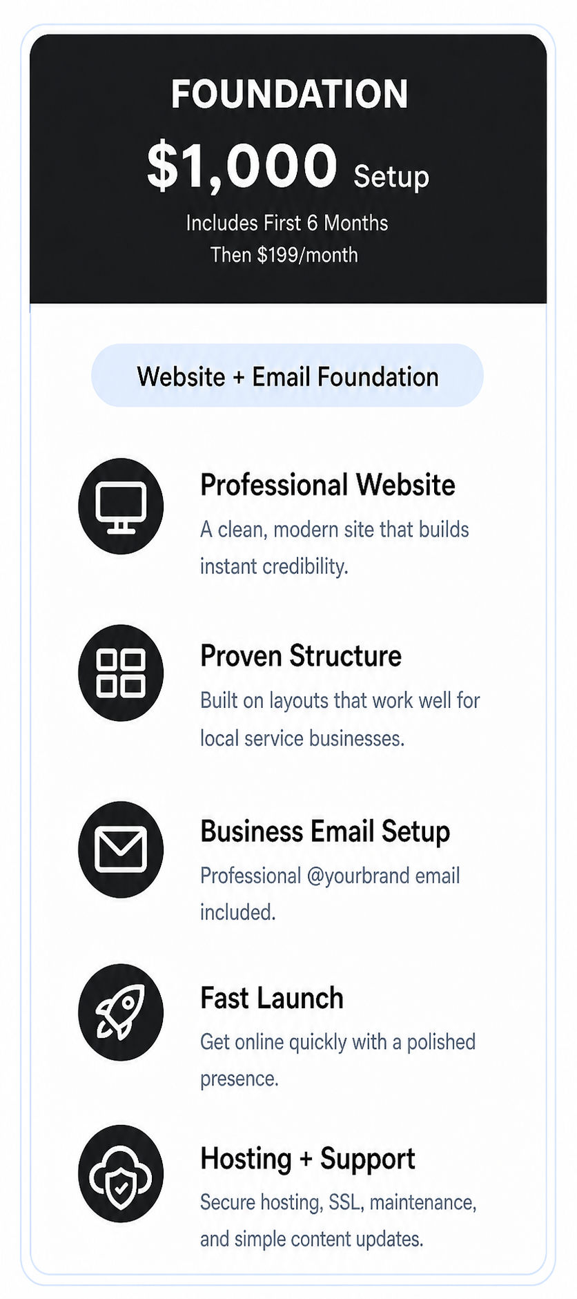 Foundation NoticeEdge pricing plan for website and email foundation