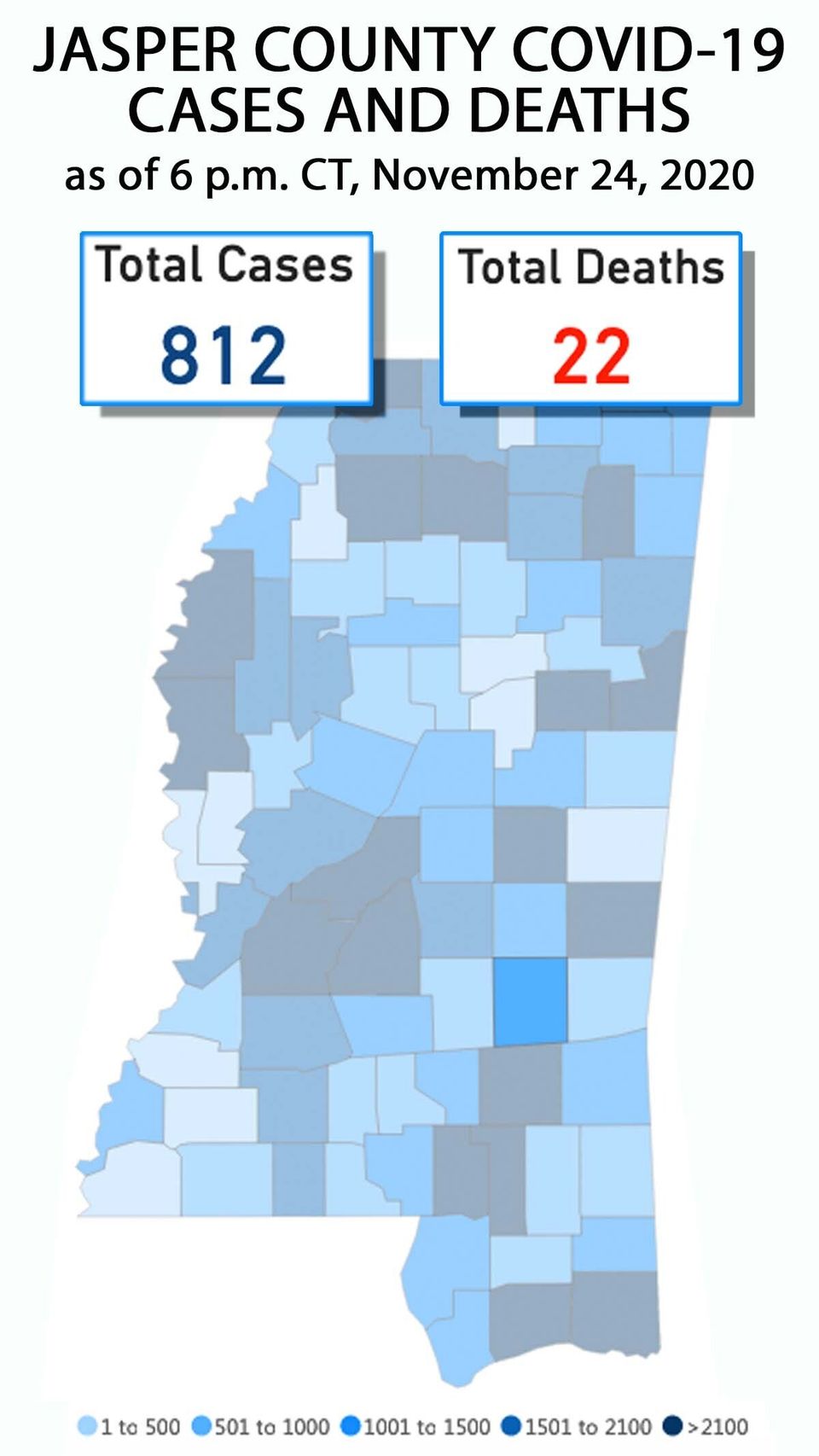 Countycases