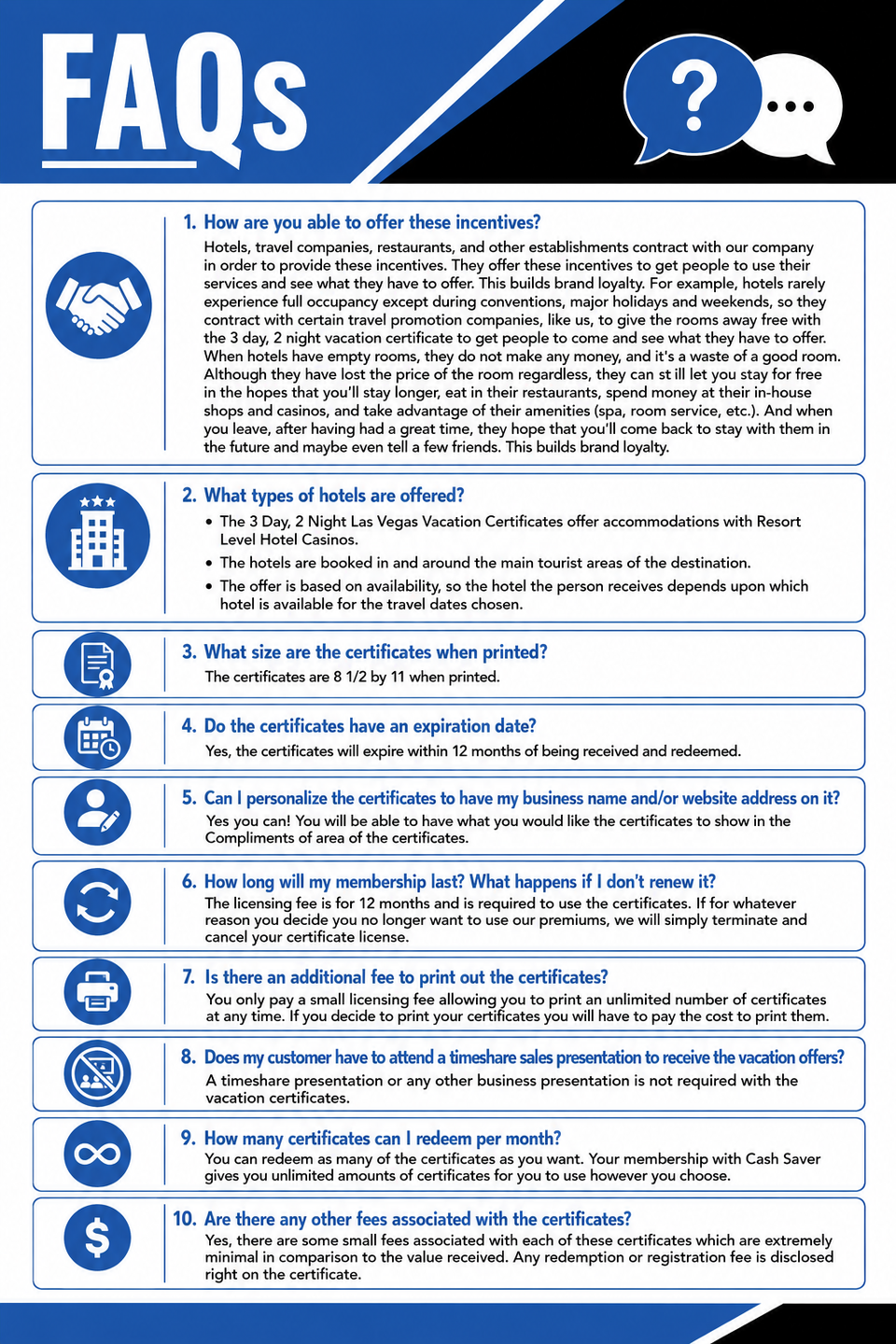 Fb ad md faqs
