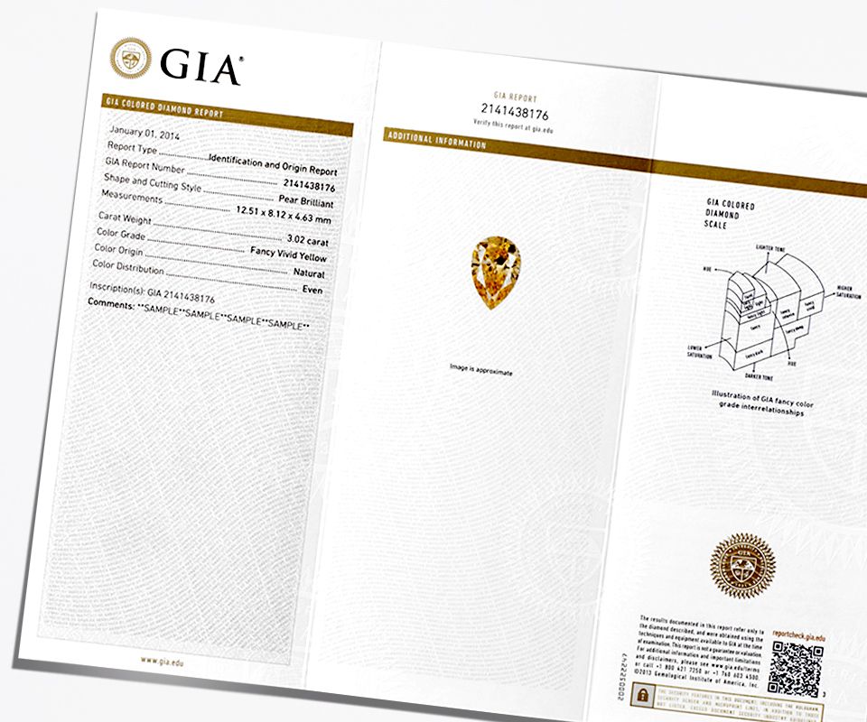 Gia
