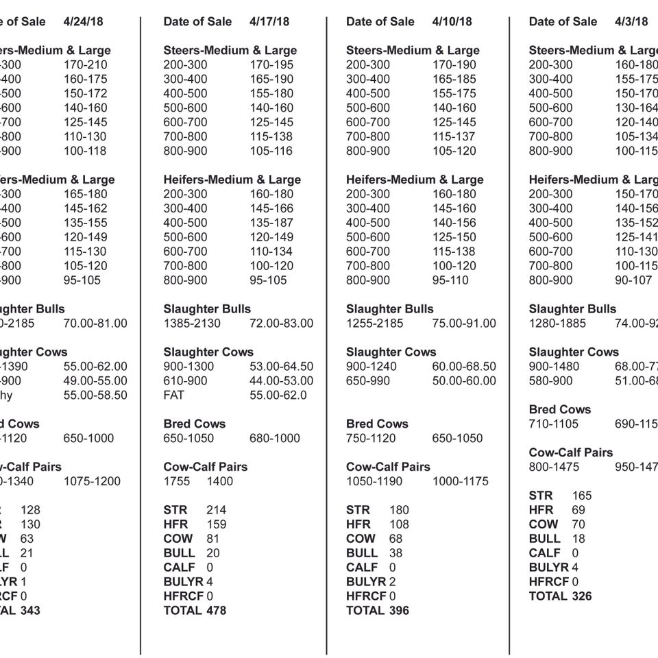 Market april20180516 738 17r43it