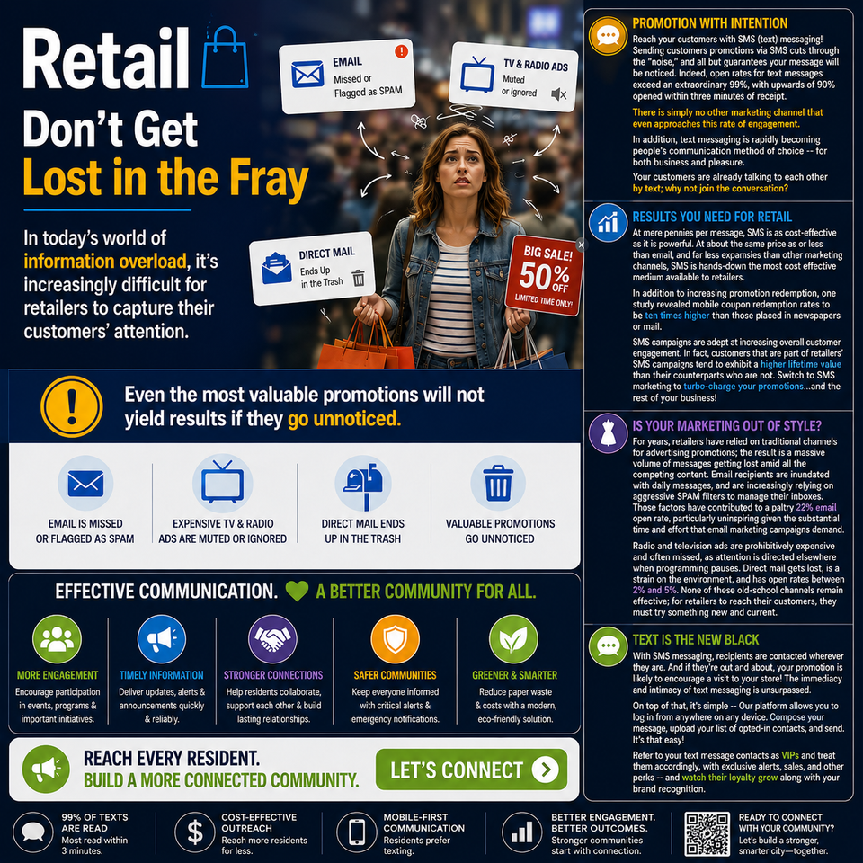 Retail