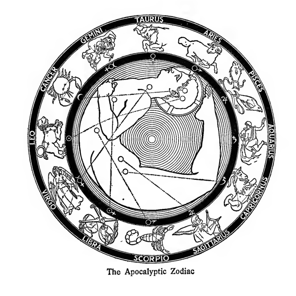 Apocalyptic zodiac j pryse (1910)