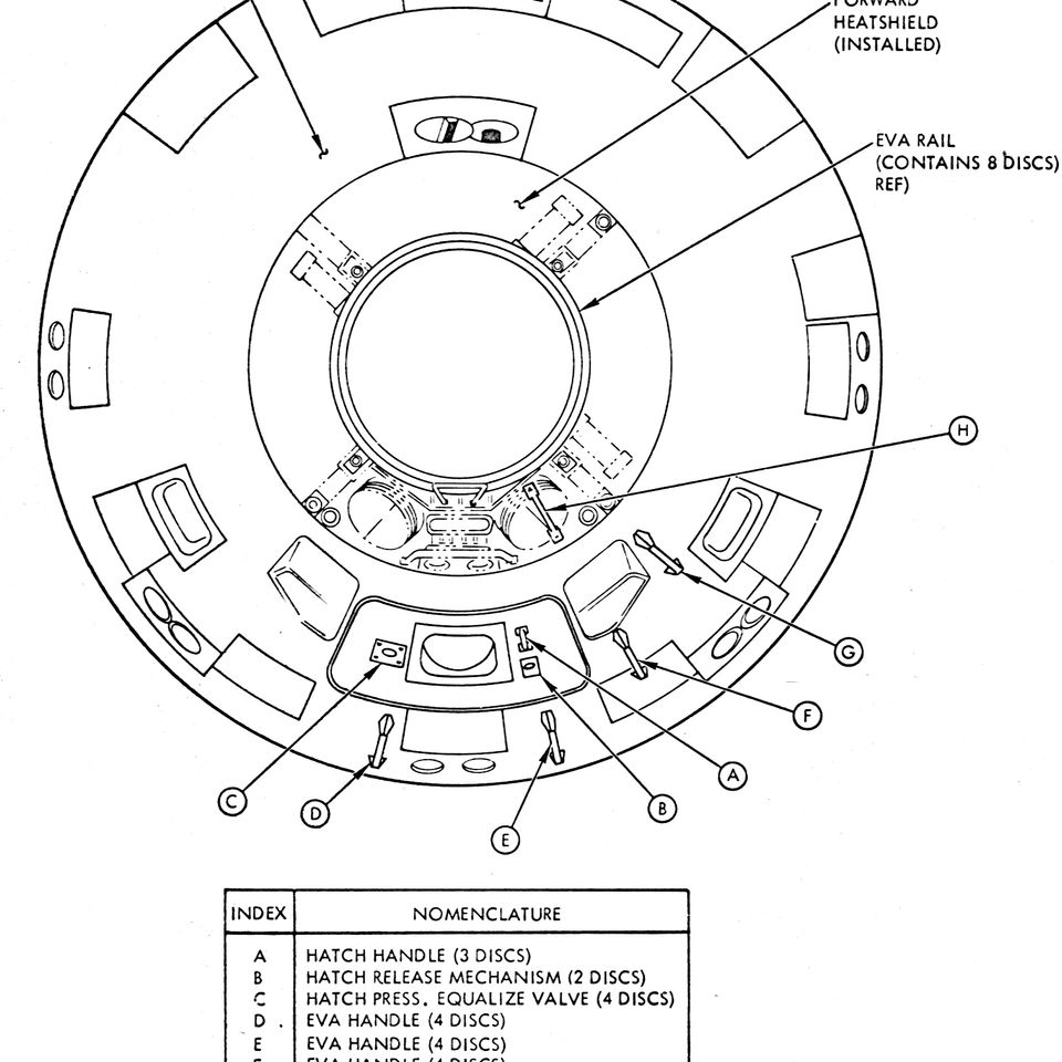 Radioluminescent disc locations 0120160905 5442 1w85d2l