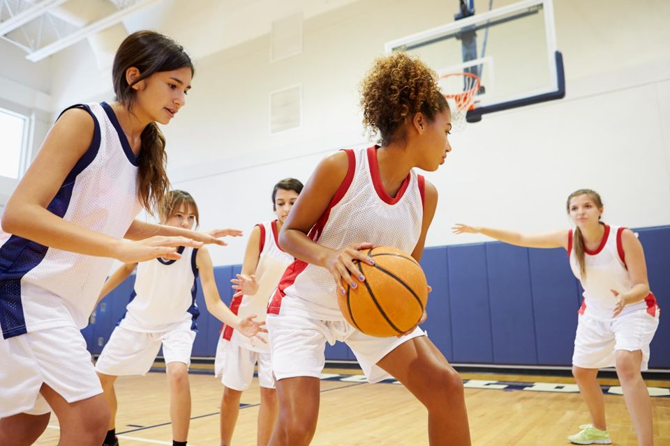 Basketball Training