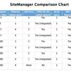 Sitemanagercomparisons20140320 15086 1o7fnkd