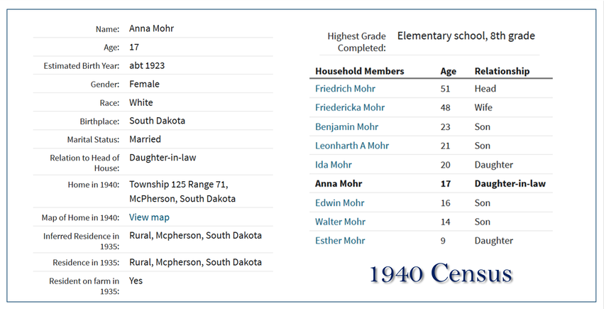 1940 census