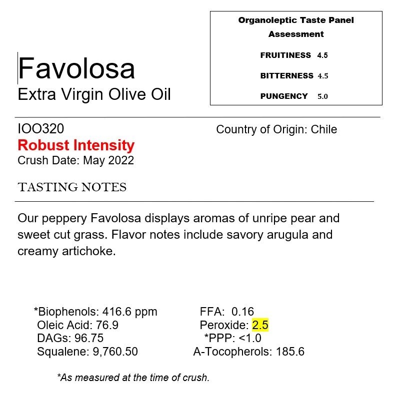 Favlosa robust