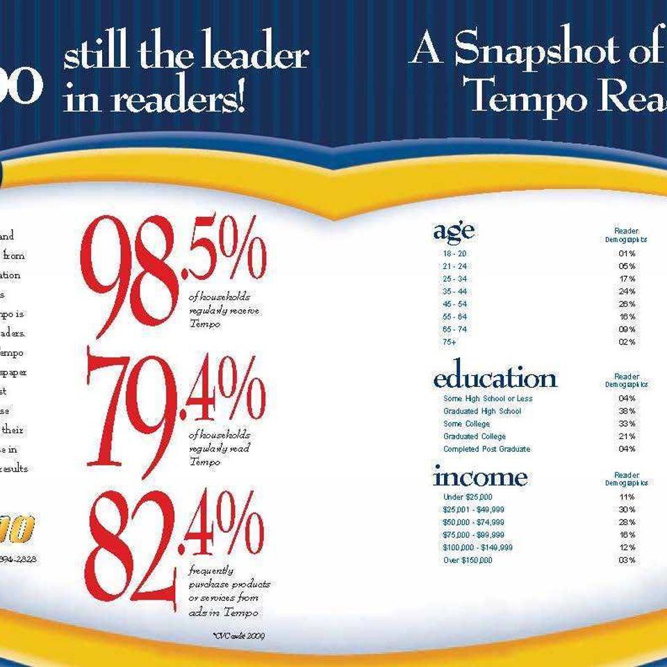 Tempo delivers page 220161207 1231 mj0hgu