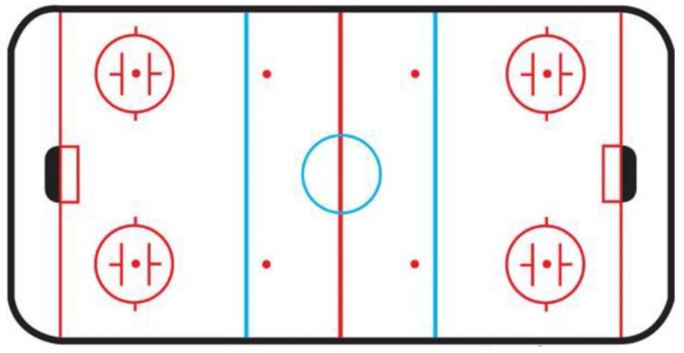 Hockey rink v2.jpg