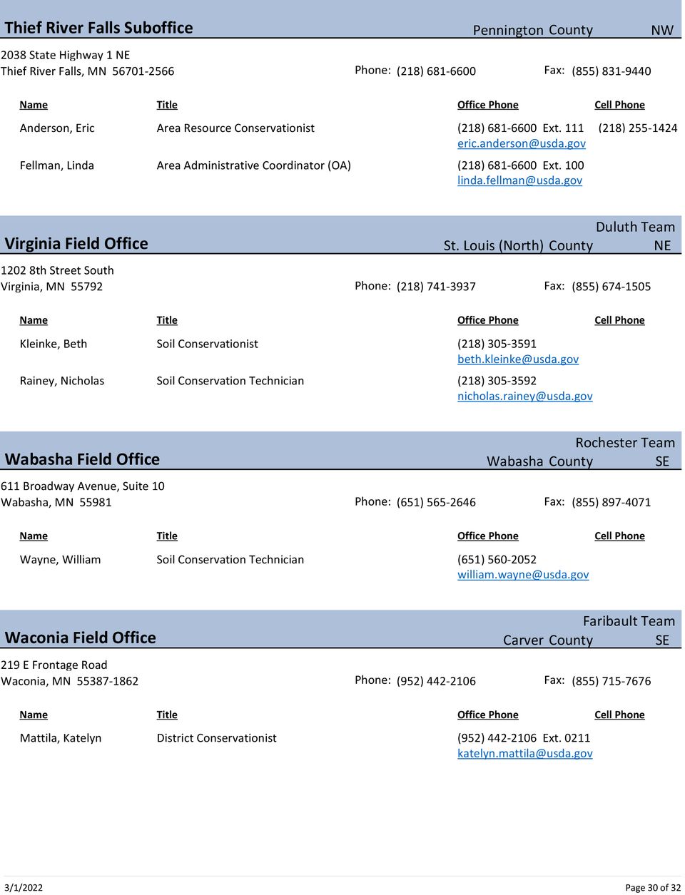 Mn directory by office 30