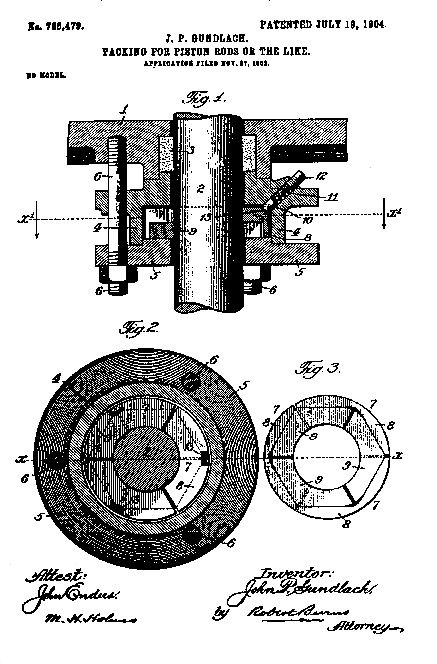 Patent pistonrod gundlach