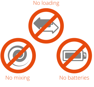 No loding