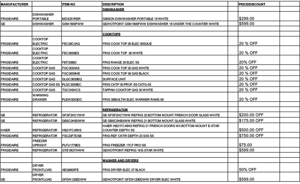 Prosource sale inventory 11 4 2019 pg1
