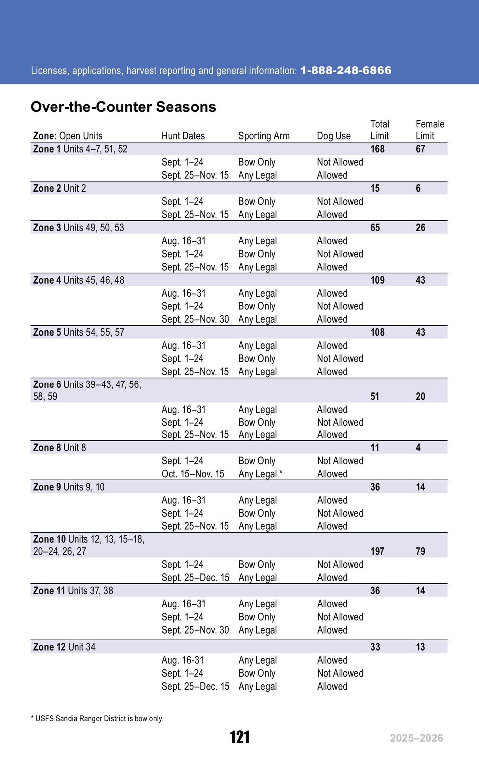 Hnt rib 2025 26 english online images 124