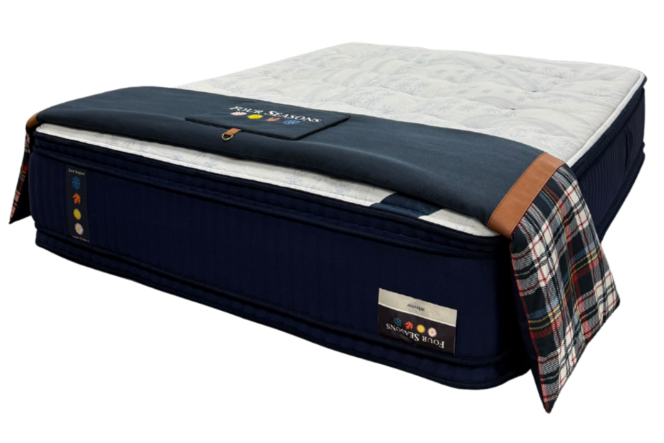 Sa whistler euro top