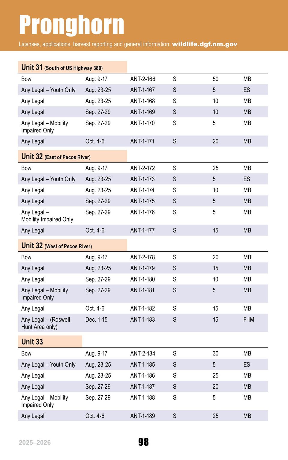 Hnt rib 2025 26 english online images 101