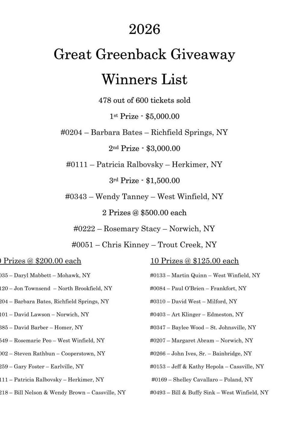2026 winners