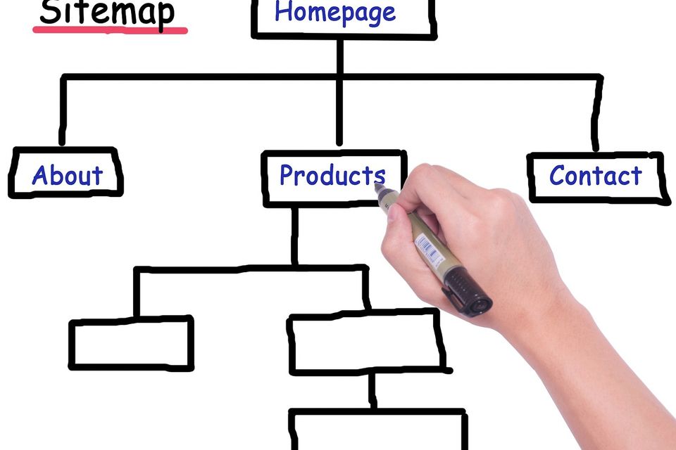 7 reasons why small business websites are vital