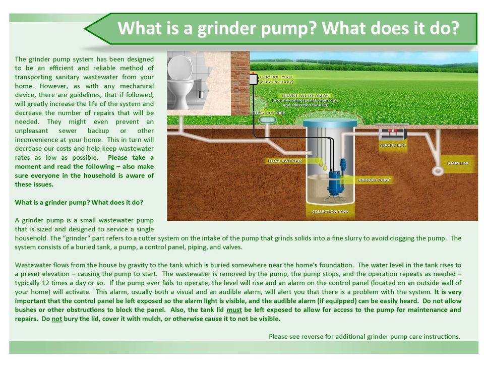 Grinder pump brochure1 page 2
