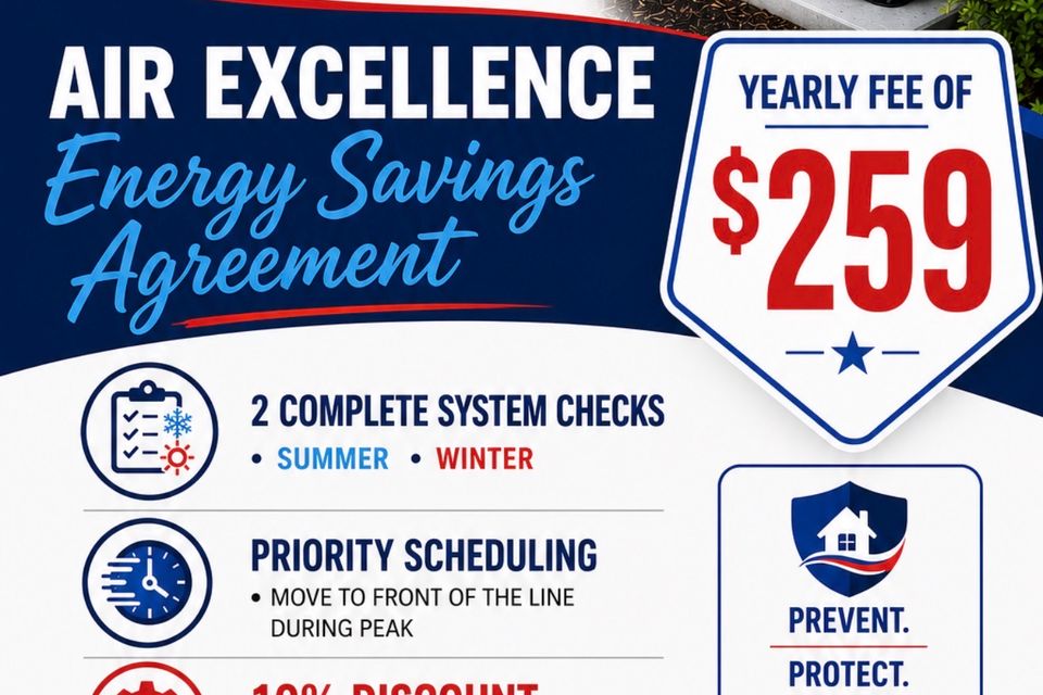 Flyer for Air Excellence Energy Savings Agreement offering annual HVAC maintenance for $259 per year.