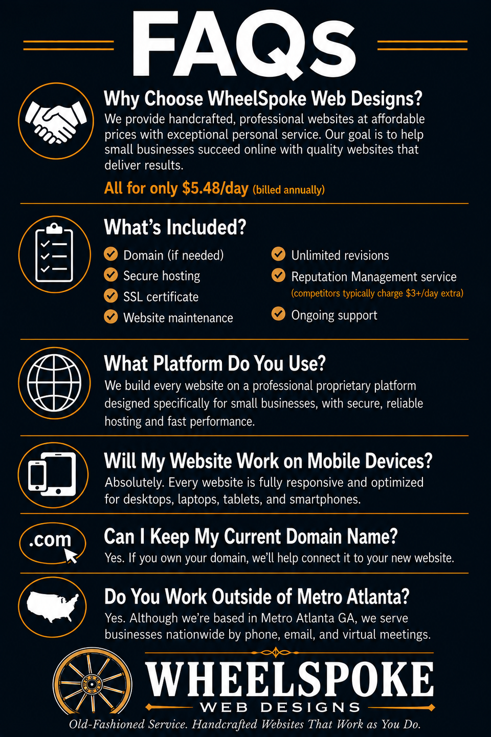 Fb ad faqs5