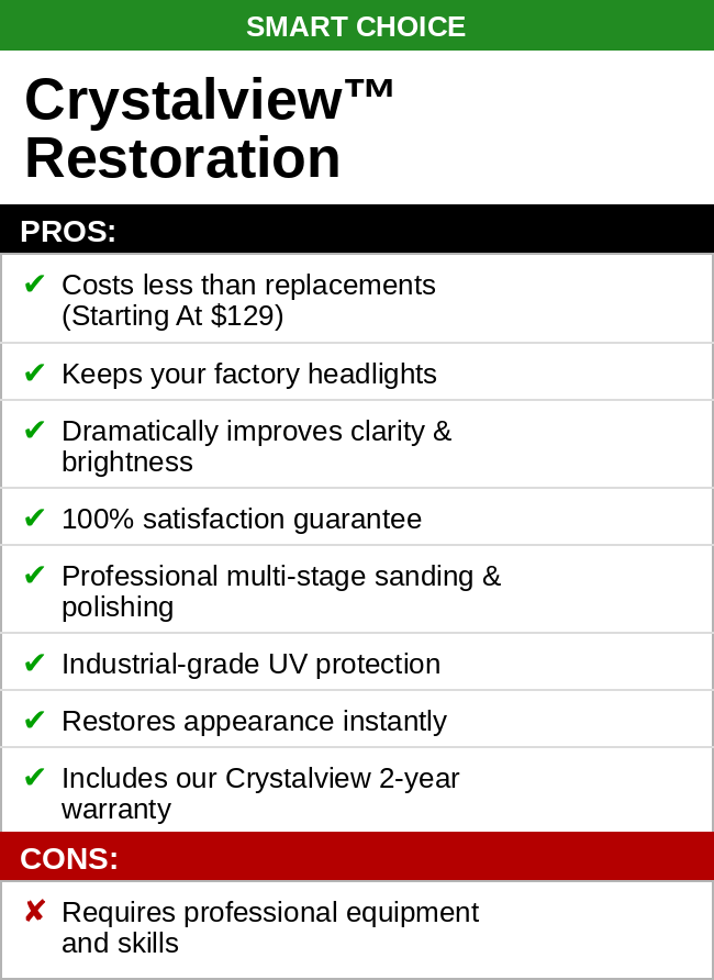 Crystalview restoration smart choice white (1)