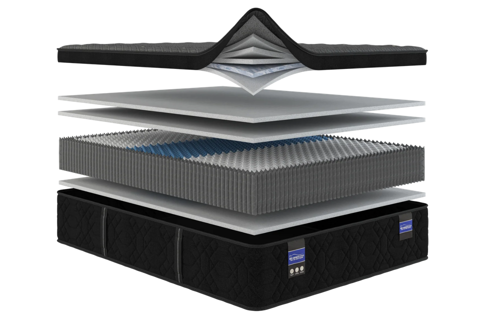 Kaylee eurotop layers