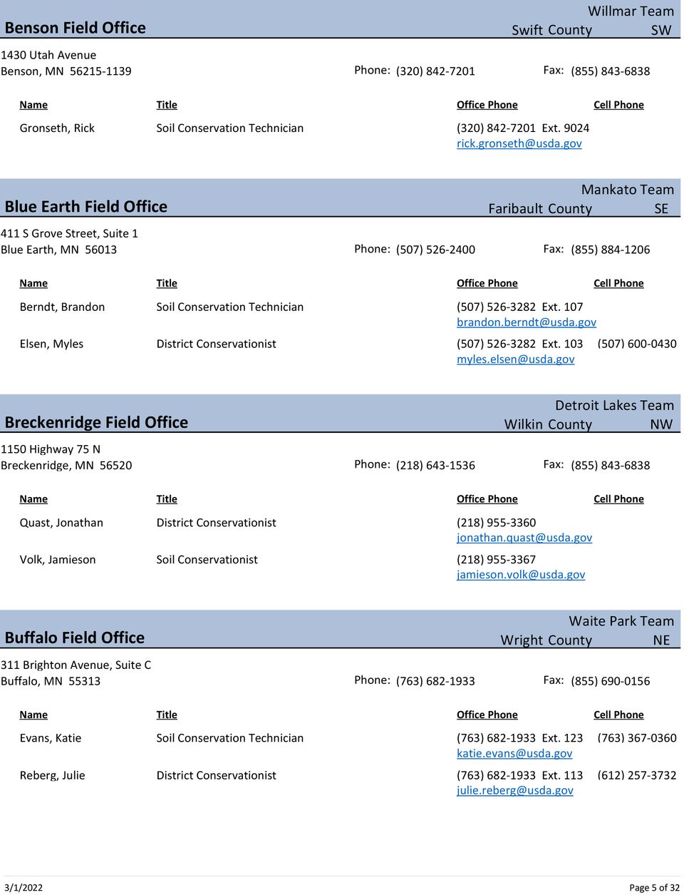 Mn directory by office 5