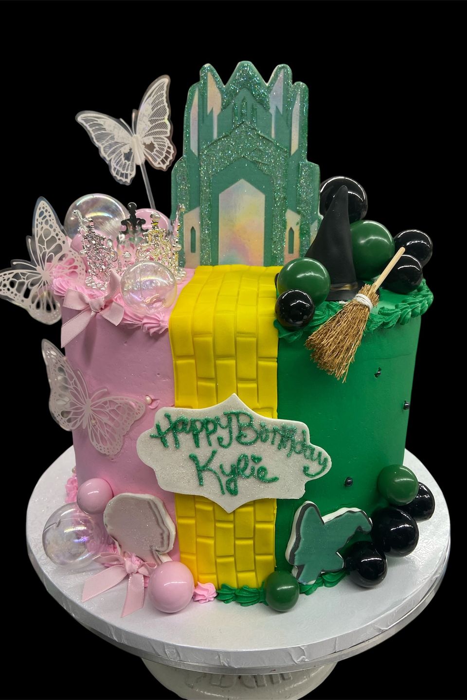 Theme birthday