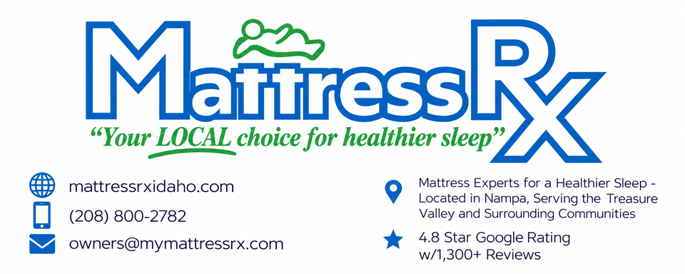 Mattressrx tvsd listing