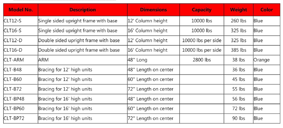 Tubular cantilever table picture