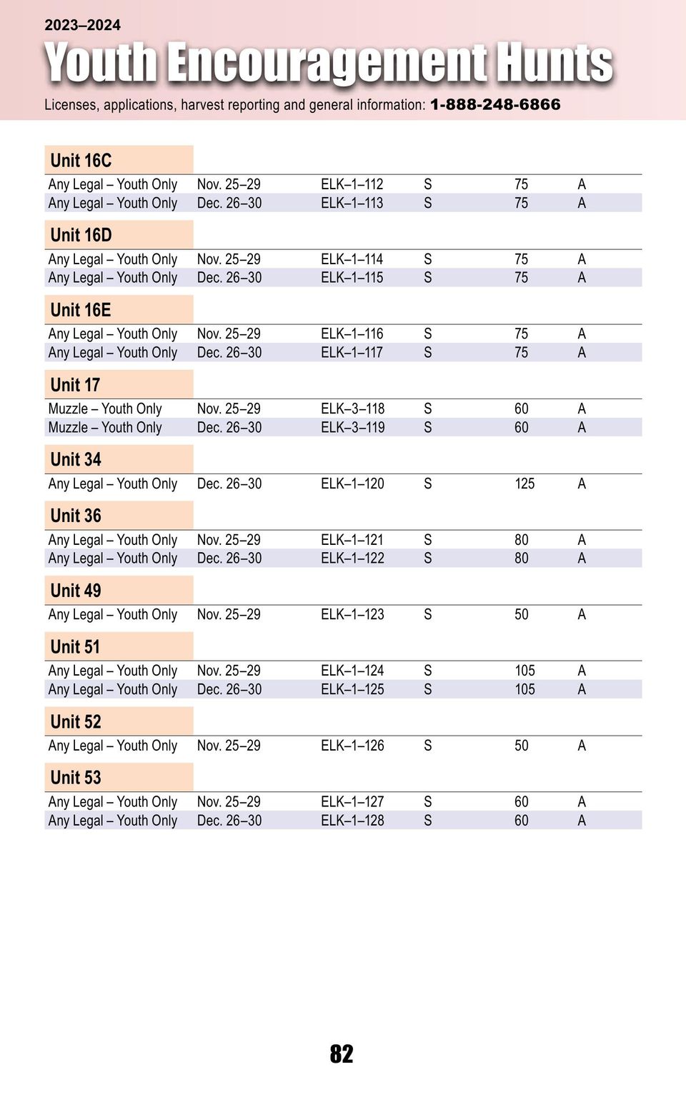 Hnt rib 2023 24 final english online (1) 86