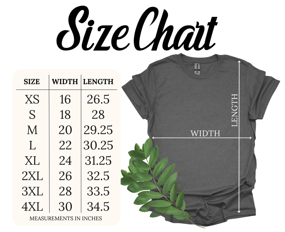 Sizes