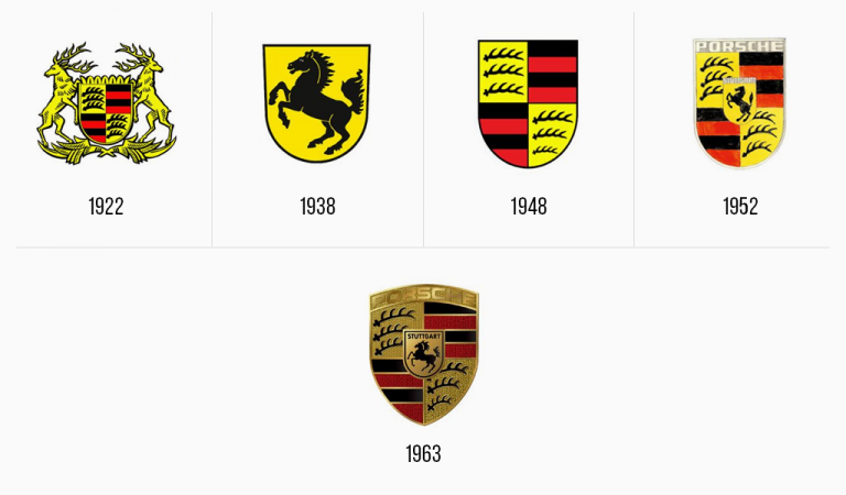 Porsche logo evolution 768x450