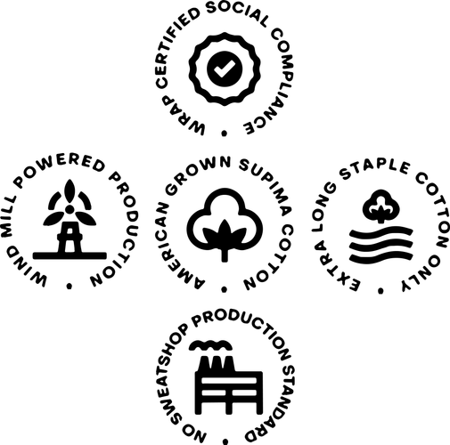 Garment production and sourcing certifications