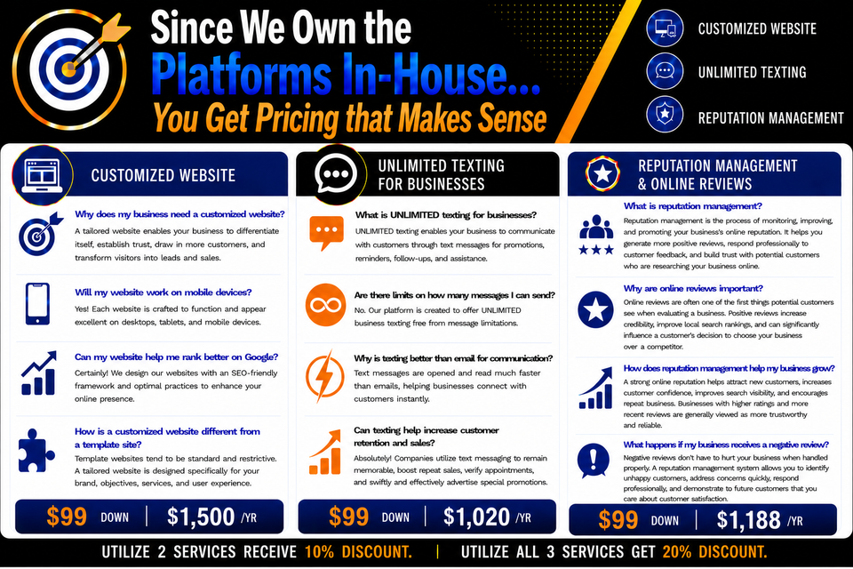 Pricing9a