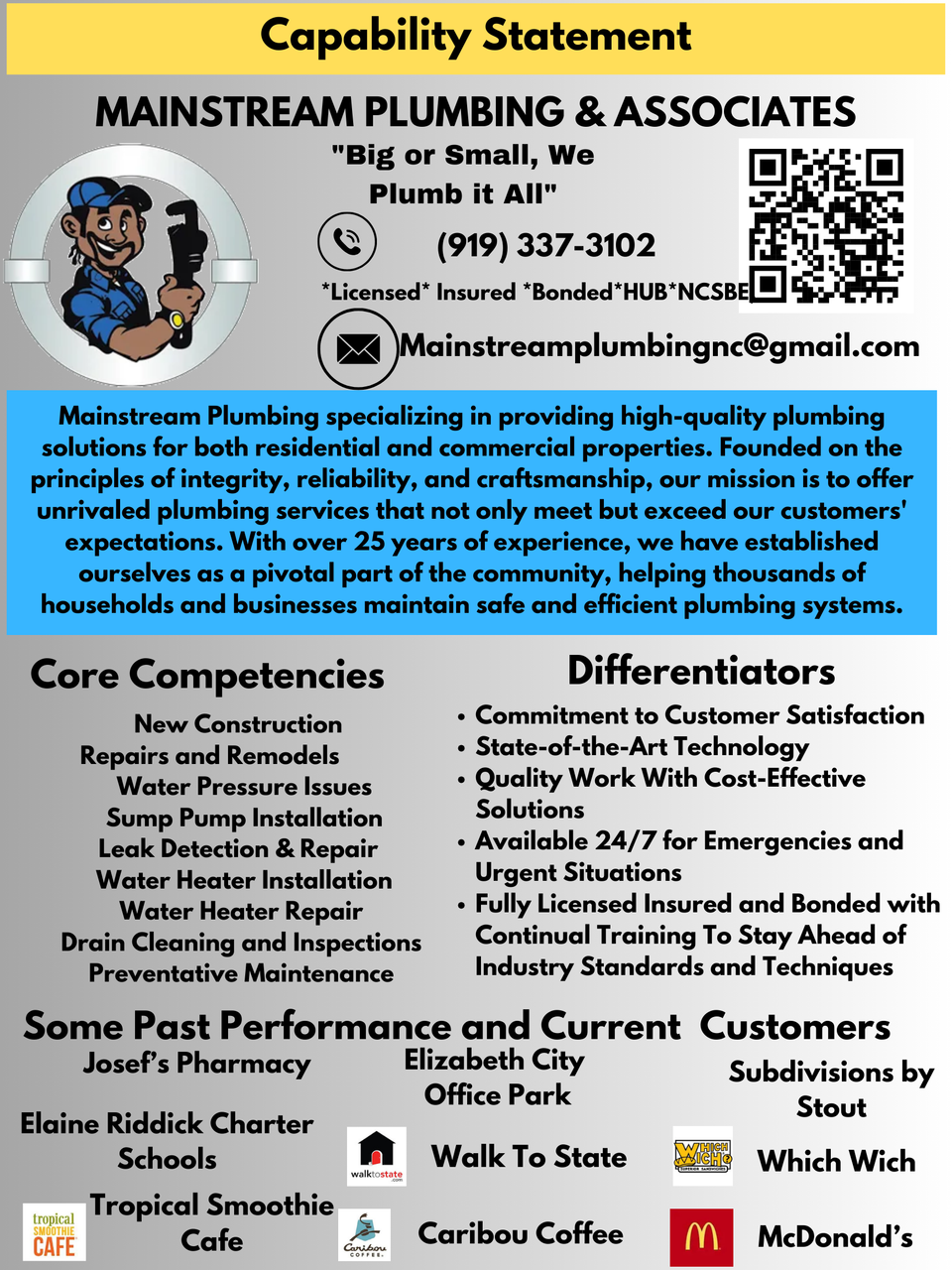 Mainstream plumbing capability statement.final