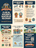 Club24flier3