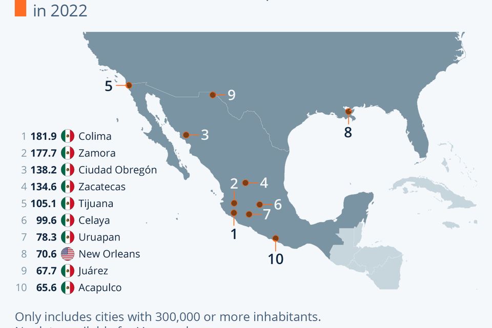 Zero hedge   most dangerous cities in the world