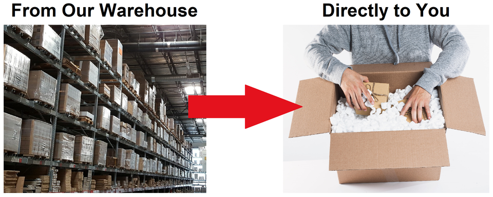 Wholesale Makeup Products, many brands of makeup, cosmetics, skincare, personal care, health and beauty products can be shipped directly to you.