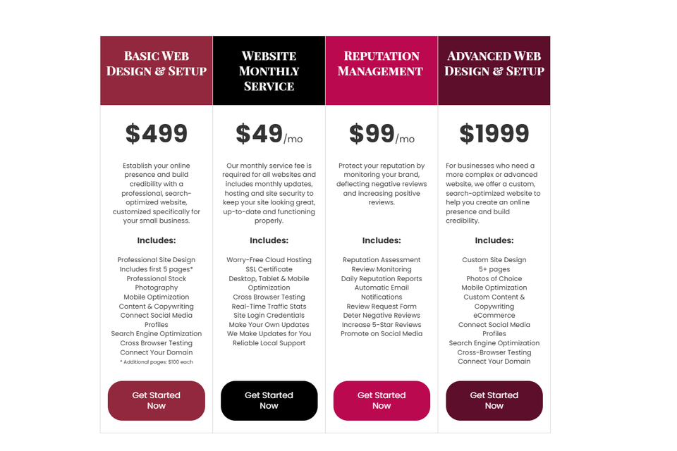 Pricing (1)